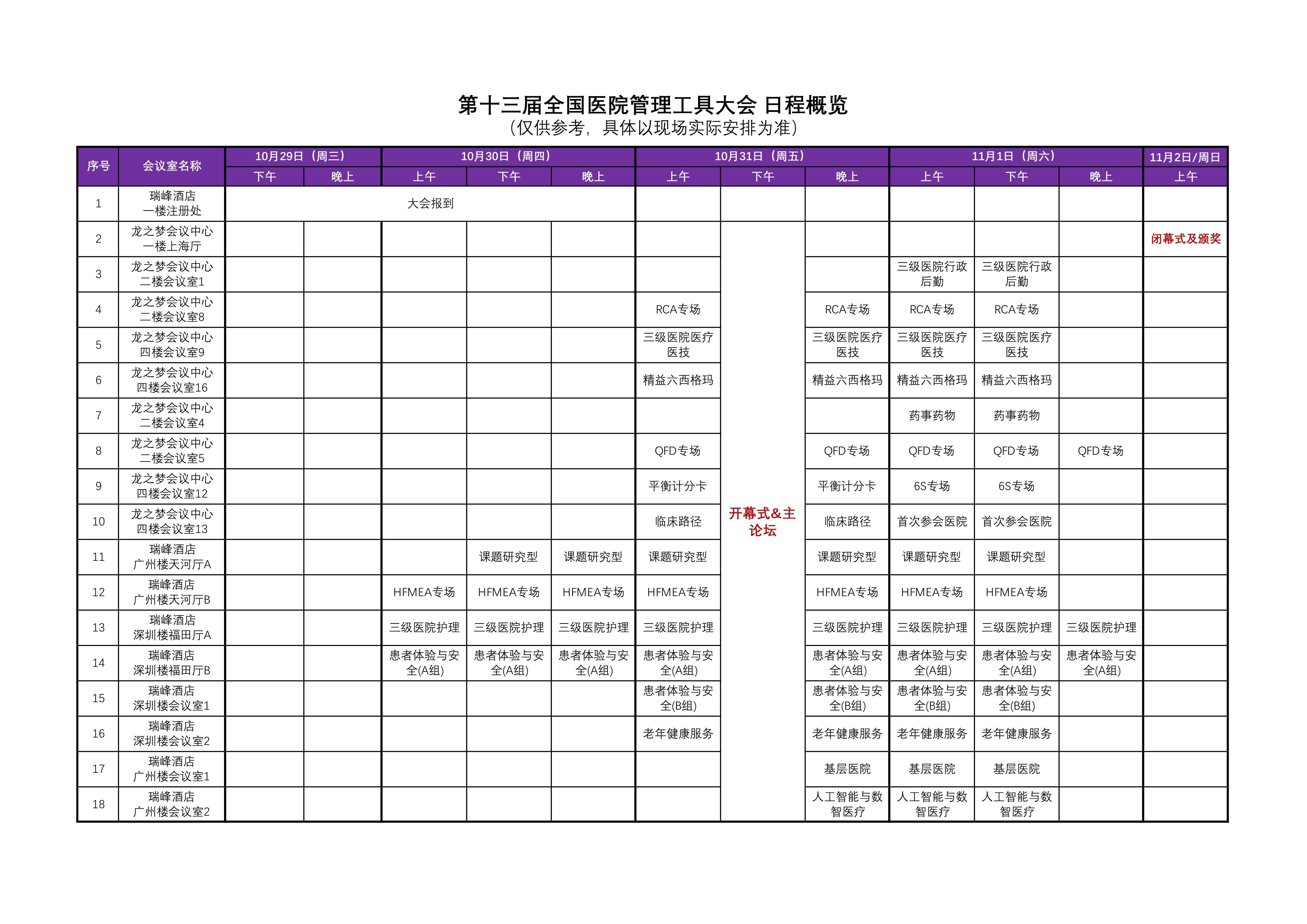 13th Hospital QCC 专场日程概览10.20版.jpg