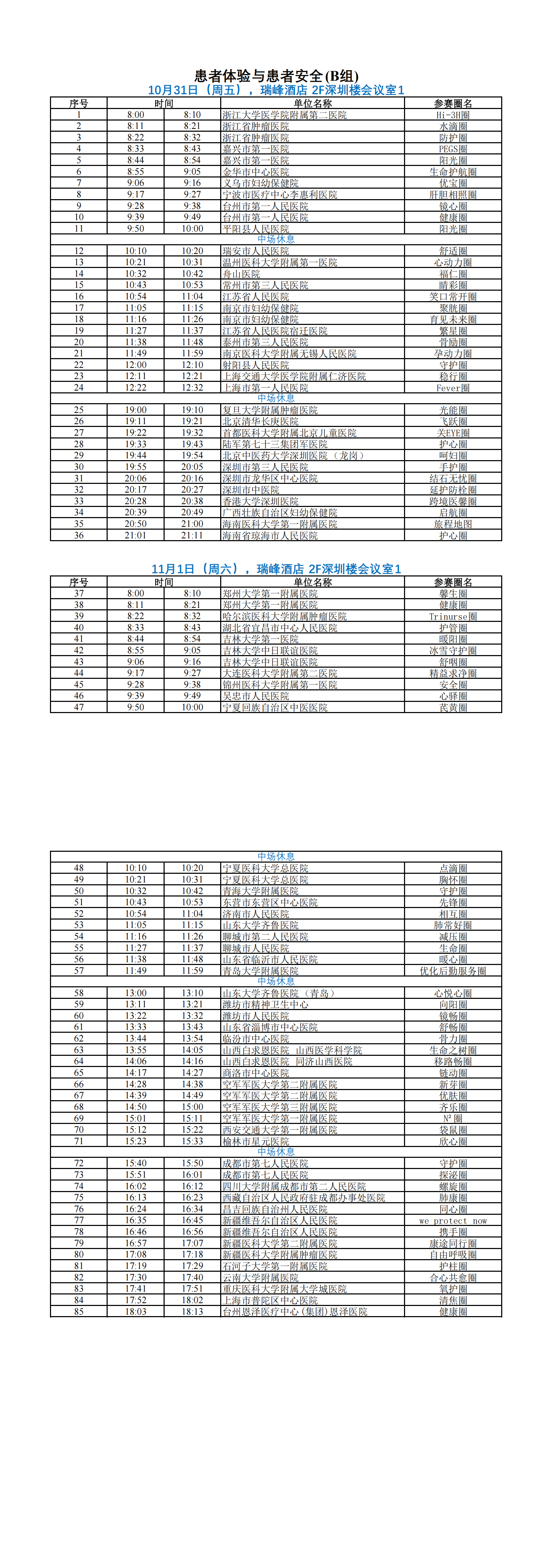 9-患者体验与患者安全(B组)_00.png