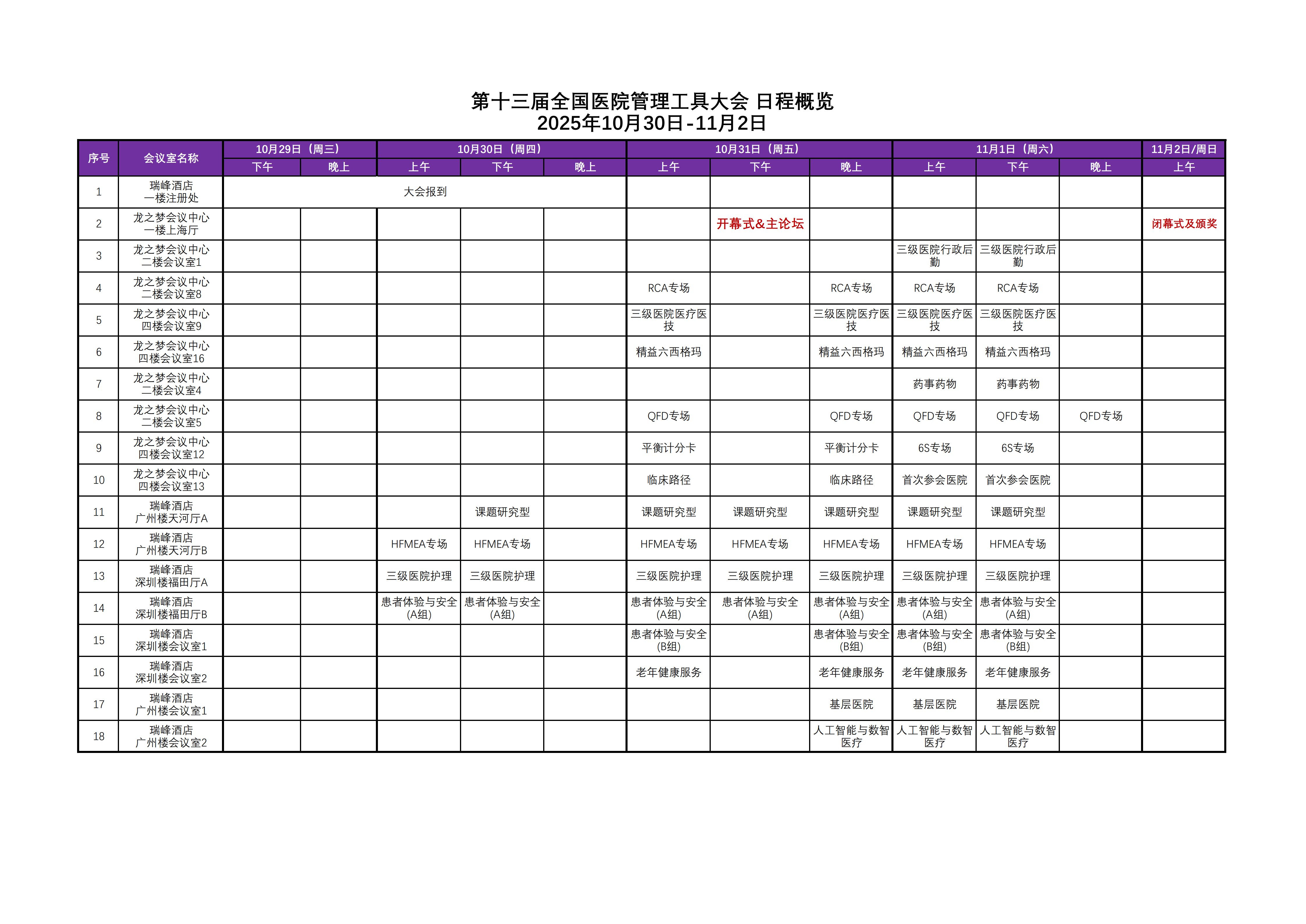 13th Hospital QCC 专场日程概览_01.png